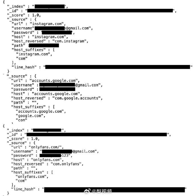 野生数据库泄露了约 1.49 亿条用户名和密码